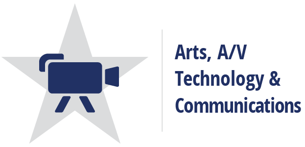 Arts, Audio/Video Technology, and Communications